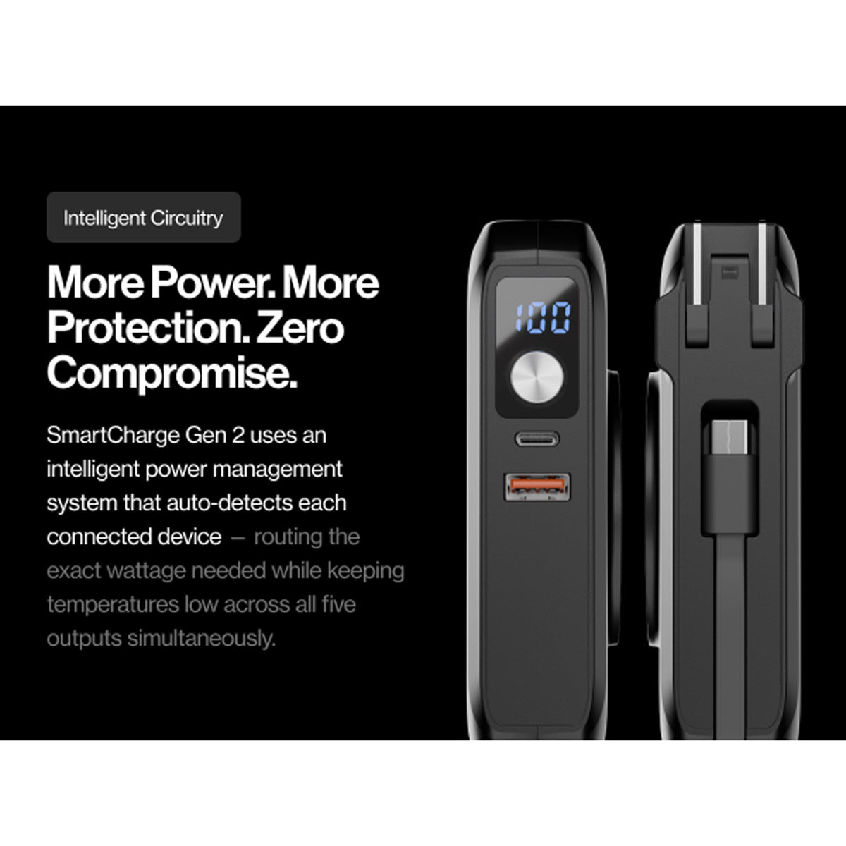 5-in-1 Travel Power Bank