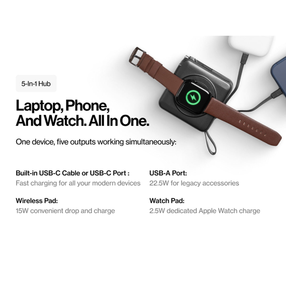 5-in-1 Travel Power Bank