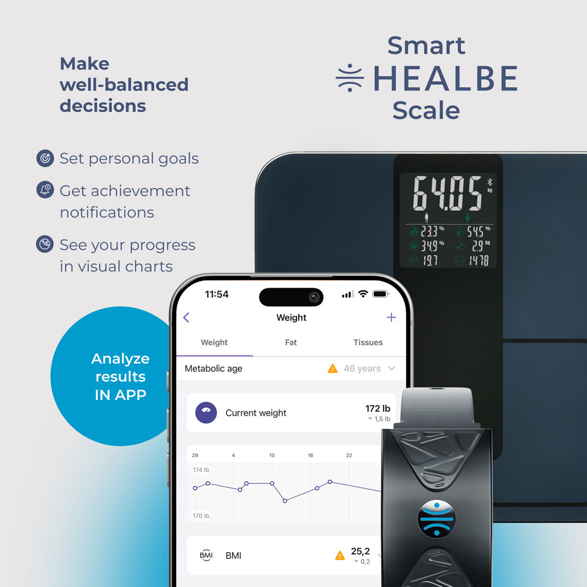Skin Sensor Calorie Tracker and Smart Scale Bundle