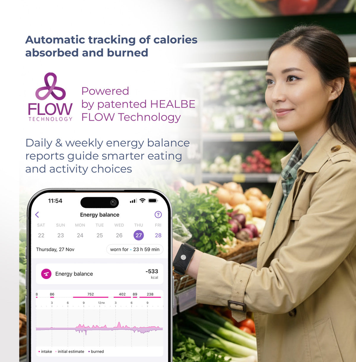 Skin Sensor Calorie Tracker and Smart Scale Bundle