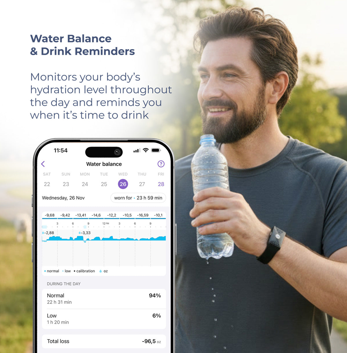 Skin Sensor Calorie Tracker and Smart Scale Bundle