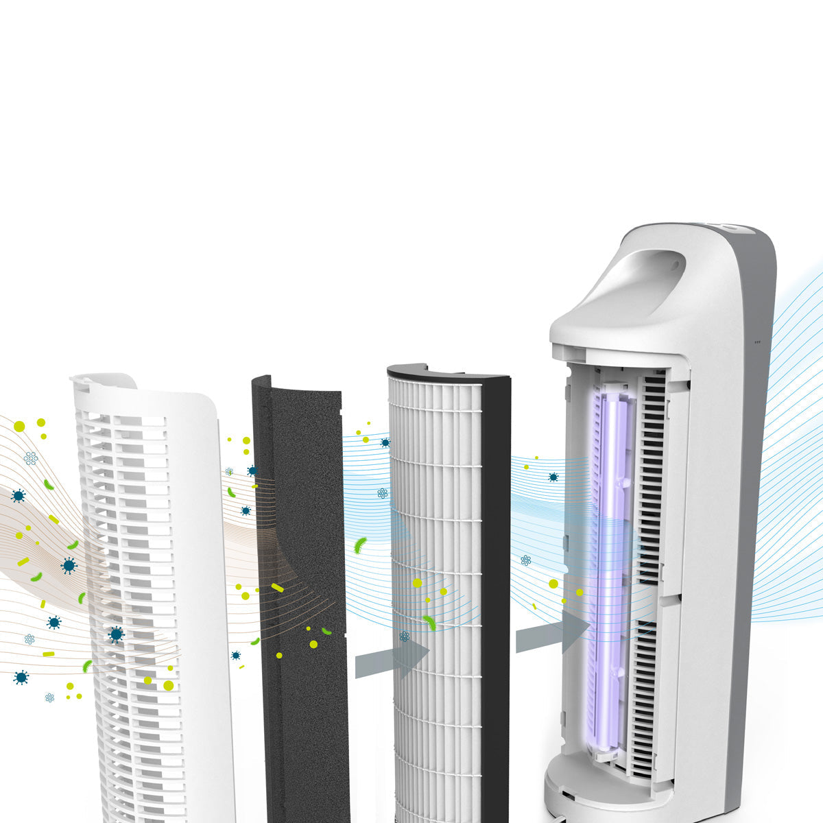 HEPA UV-C Tower Air Purifier