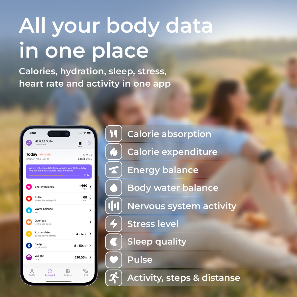 Skin Sensor Calorie Tracker