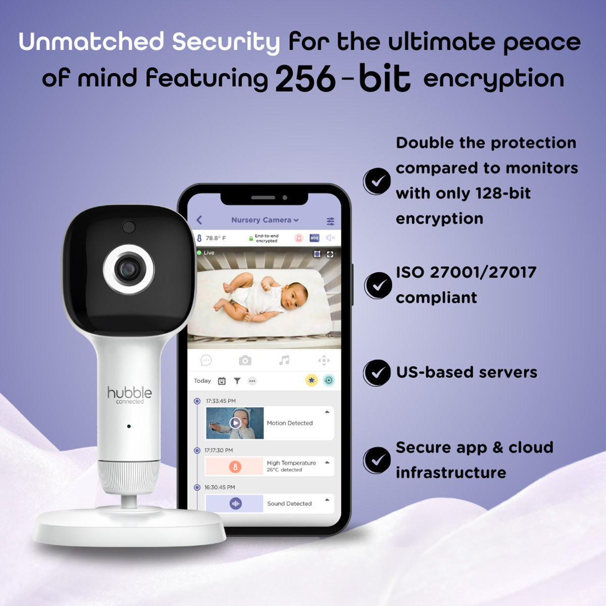 Ai Baby Camera with Crib Mount