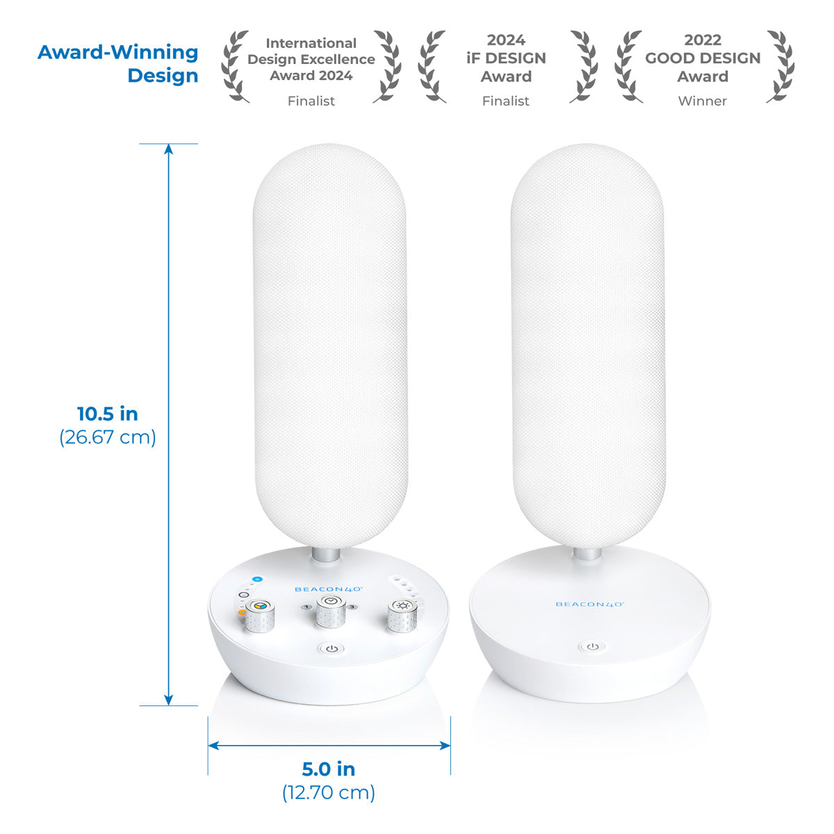 Surround Brain-Stimulating Light for Memory and Focus