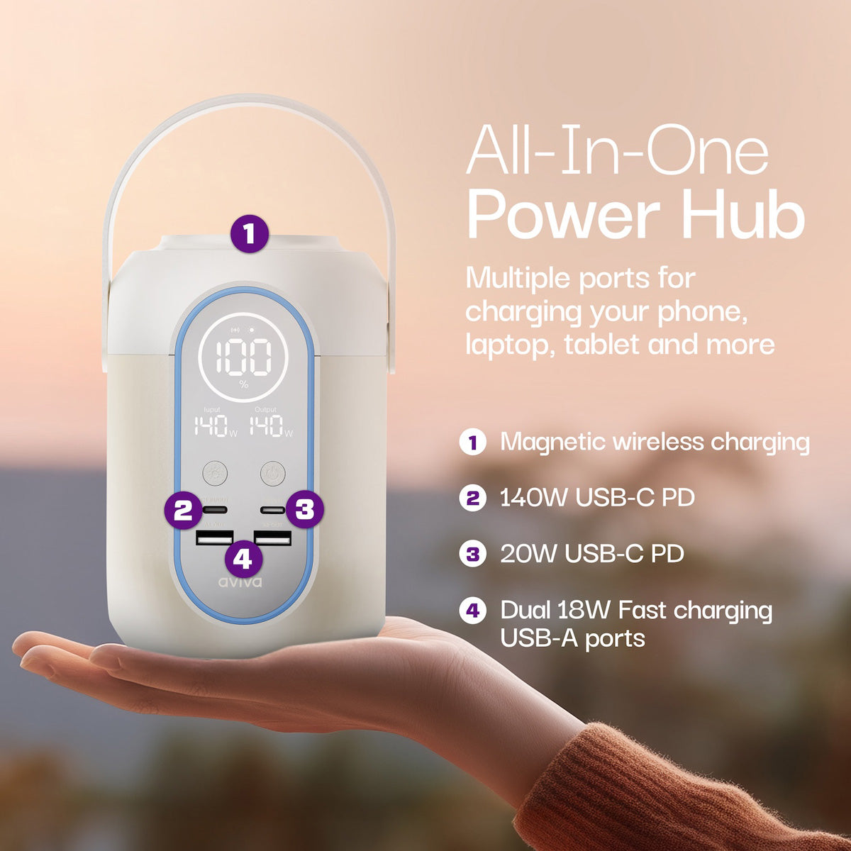 Portable Power Station with Light