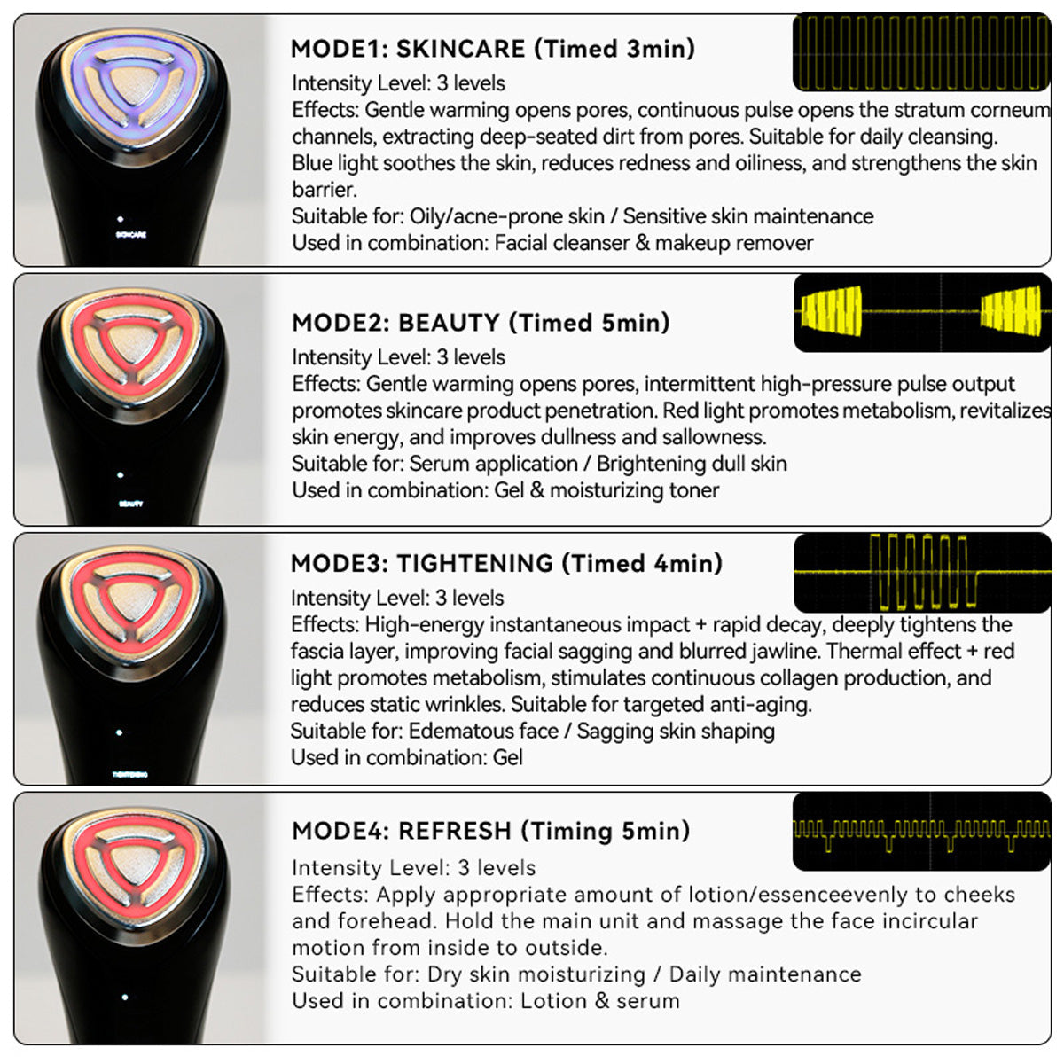 Whole Body Microcurrent EMS Sculpting System