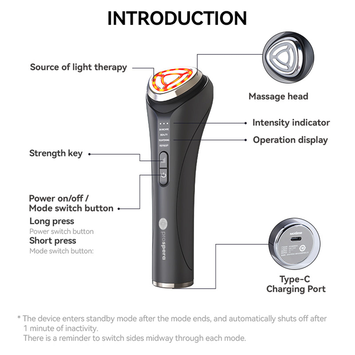 Whole Body Microcurrent EMS Sculpting System