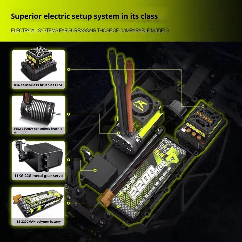 1/10 scale electric 4WD carbon fiber rally off-road vehicle - LLN-S10
