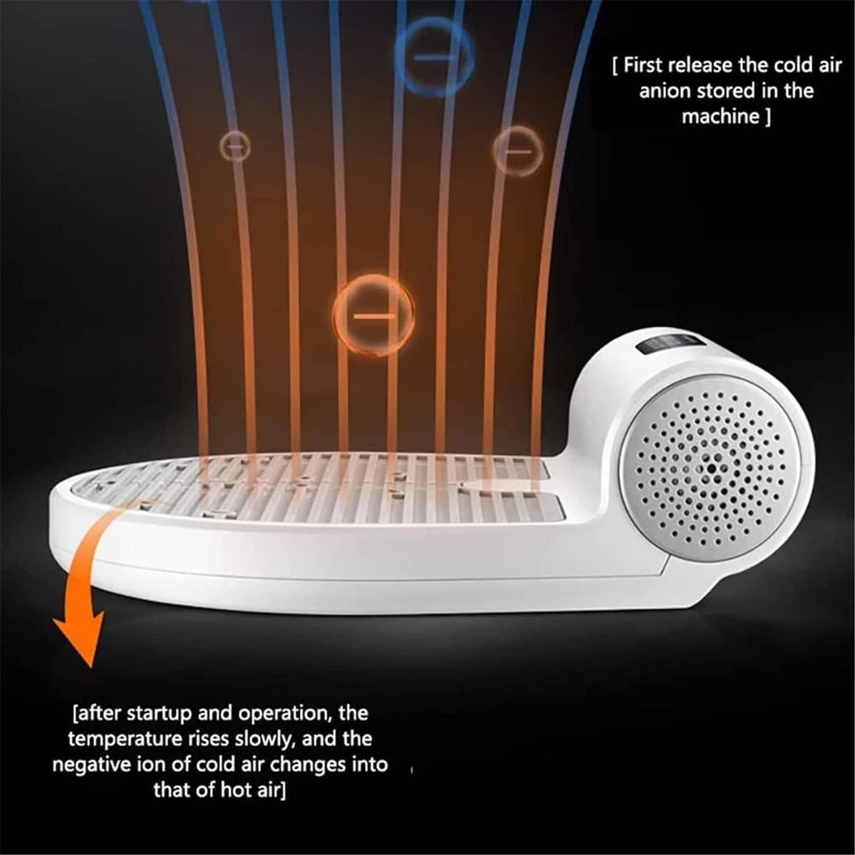 VIKRN Full Body Dryer After Shower,Negative Ions Body Heater Blow Dryer for Bathroom/Hotel Natural Warm Air Wind Body Dry for Bathroom/Hotel