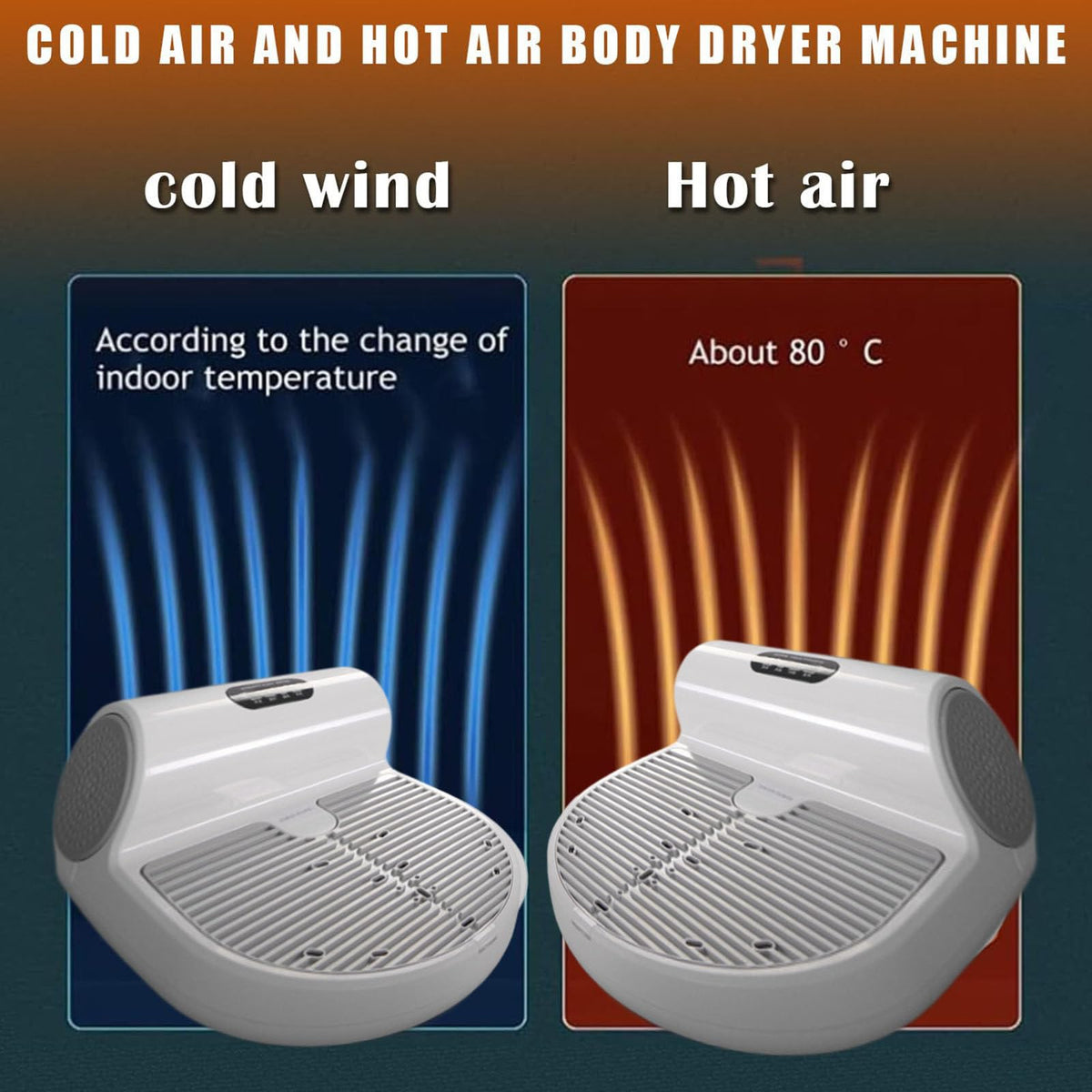Full Body Dryer After Shower,Negative Ions Body Heater Blow Dryer for Bathroom/Hotel Natural Warm Air Wind Body Dry for Bathroom/Hotel