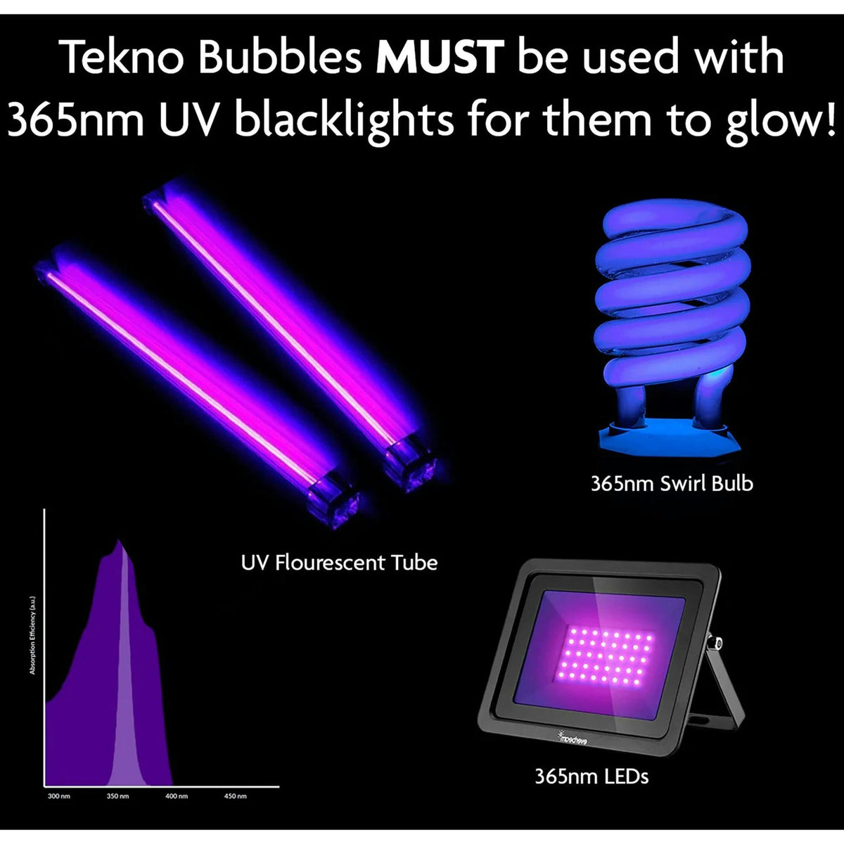 2 Pack Tekno Bubbles