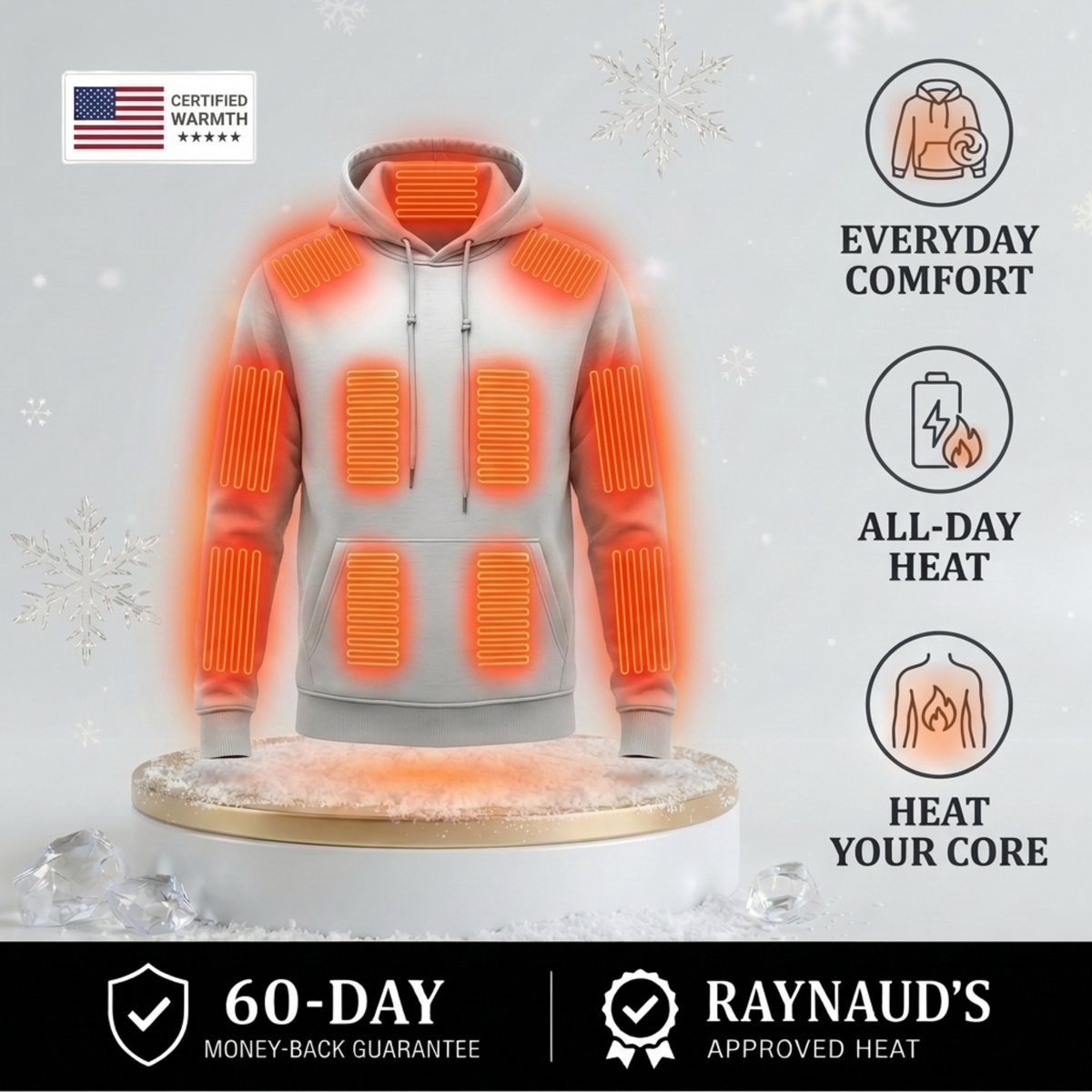HearthHood™ Heated Hoodie Extreme