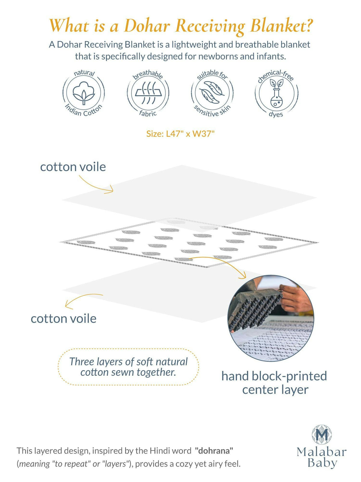 Luxe Natural Cotton Receiving Blanket