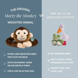 Marty the Monkey Weighted Animal