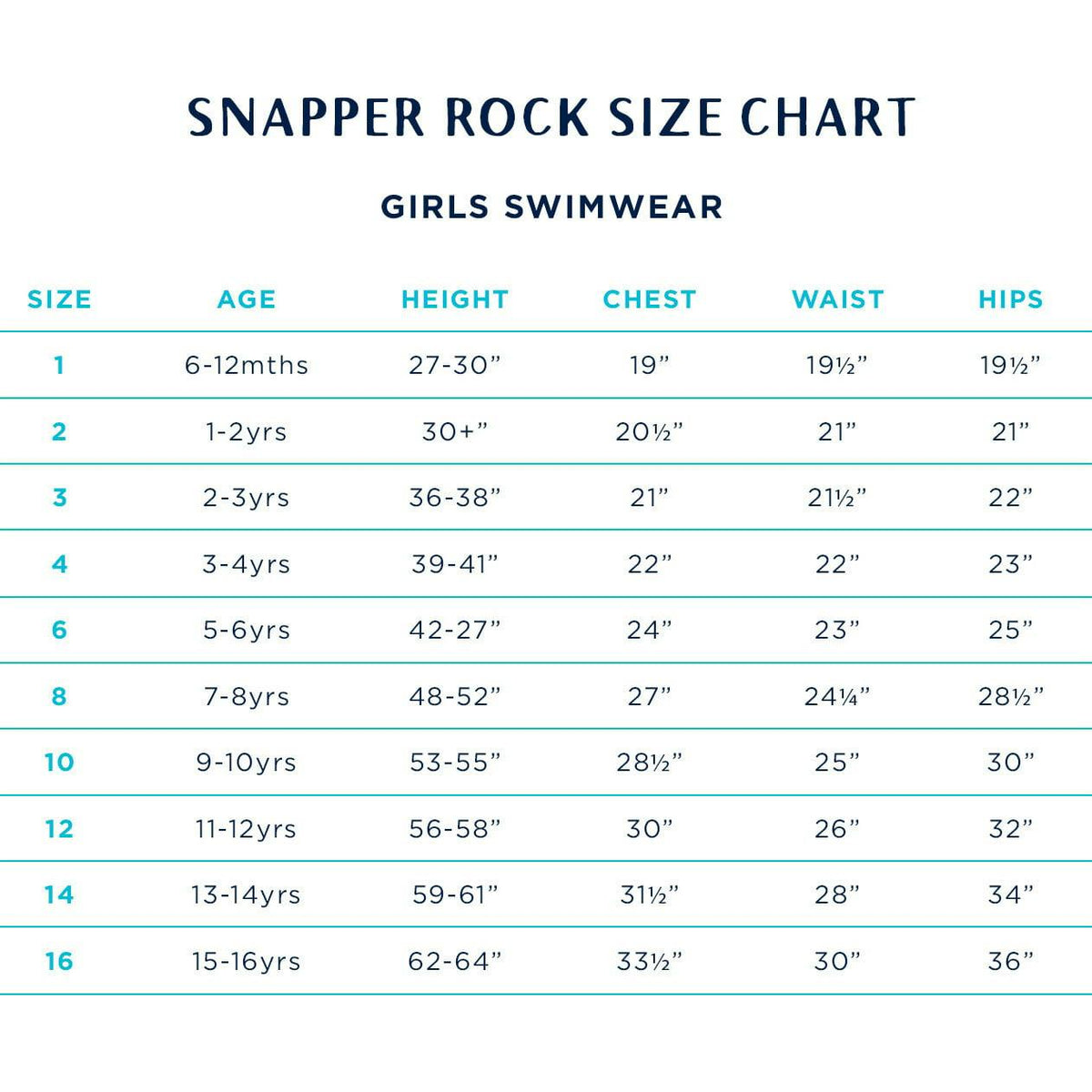 Cornflower Frilled Beach Dress