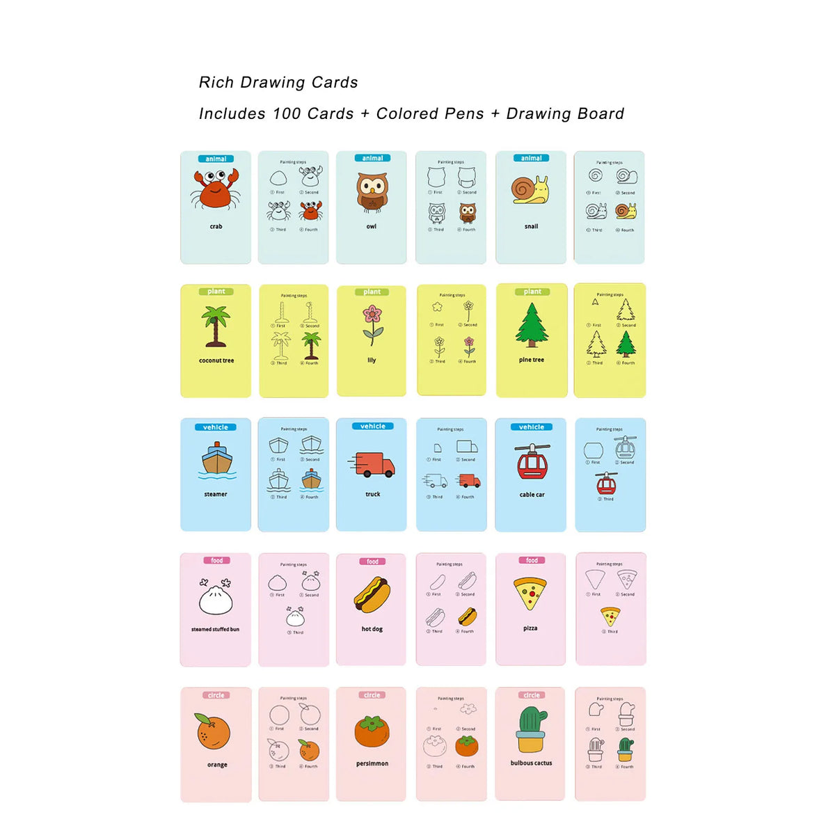 Kids Drawing Robot with 100 Activity Cards