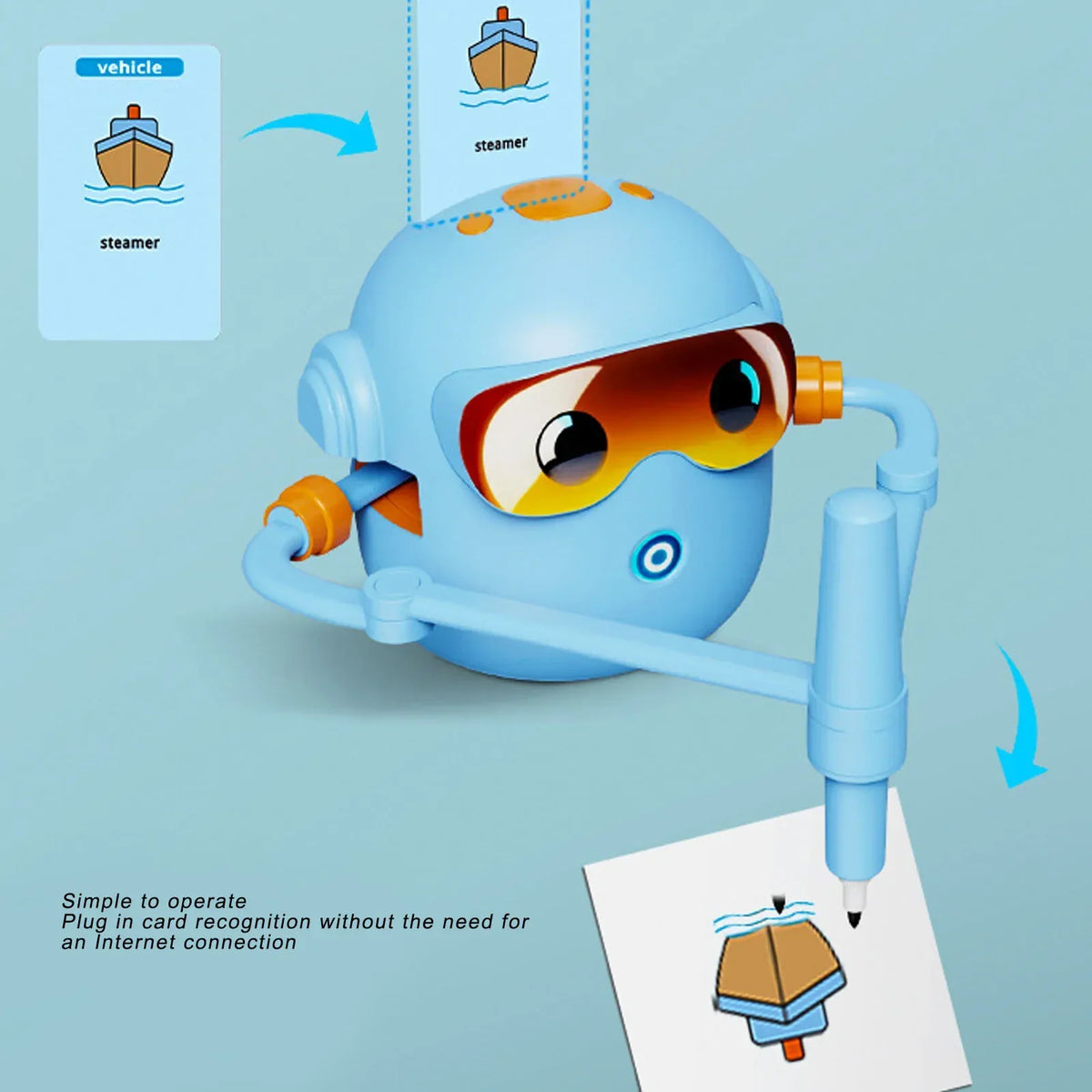 Kids Drawing Robot with 100 Activity Cards