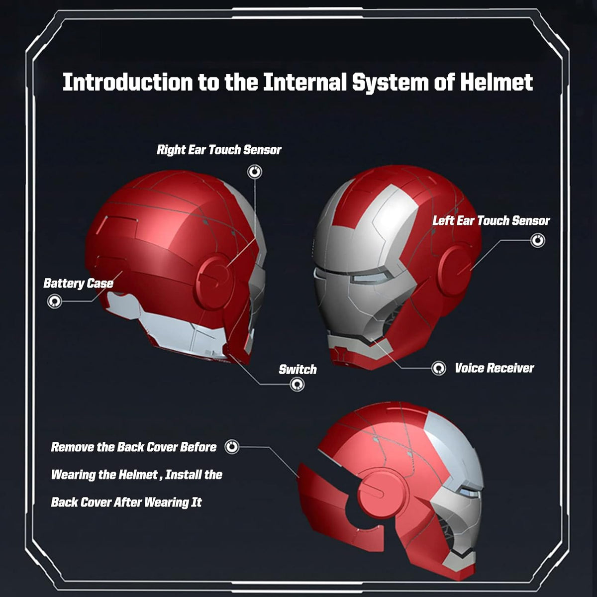 Iron Man MK7 Gold Helmet (With Jarvis - Voice, Remote, and Touch Control)