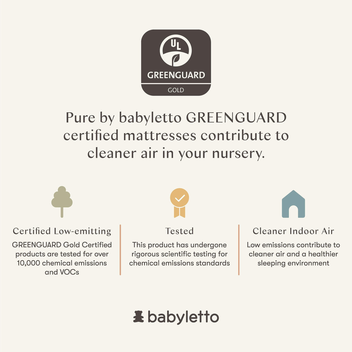 Babyletto Pure Core Midi Crib Mattress w/ Hybrid Quilted Waterproof Cover (Lightweight)