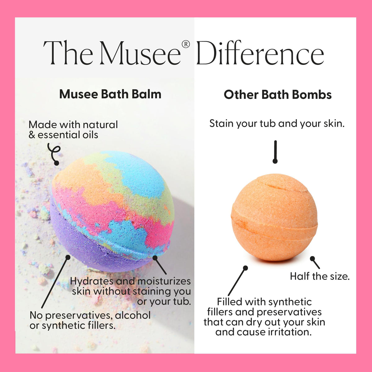 Boxed Bath Balm