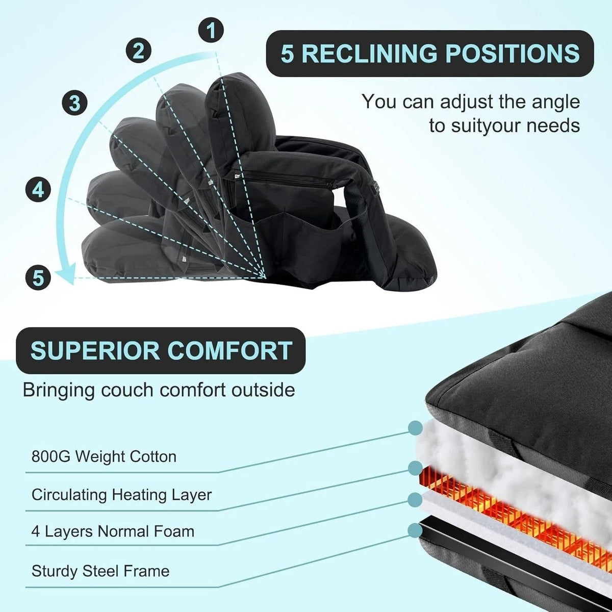 VIKRN Stadium Seat with Heat & Back Support – Portable Padded Bleacher Cushion Chair