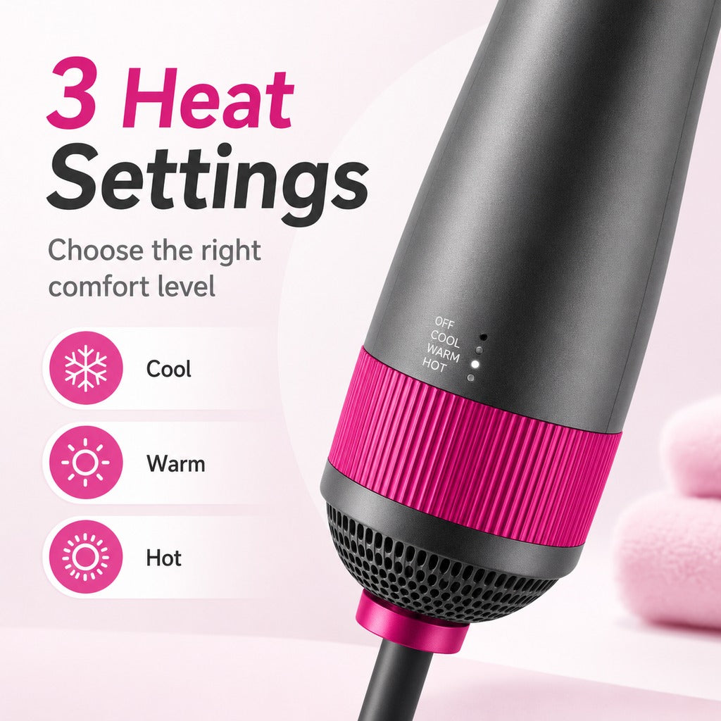 4-in-1 Pet Dryer Brush for After-Bath Grooming, Low-Noise Dog & Cat Hair Dryer Comb for Easier Drying, Brushing & Detangling