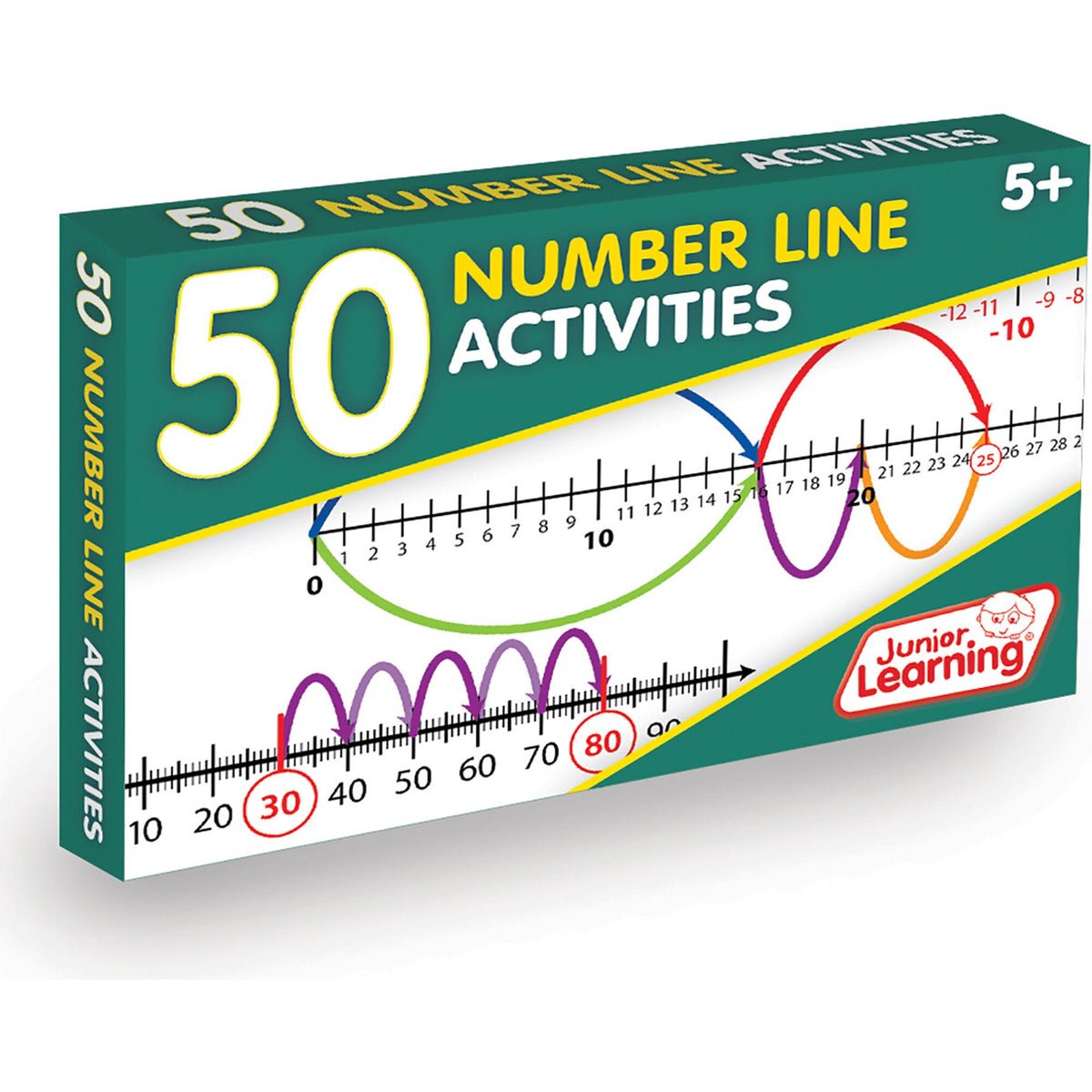 Junior Learning 50 Number Line Activities Learning Set